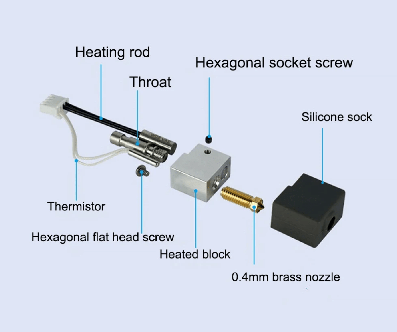 Hotend Kit for Anycubic Kobra S1 - 3docity