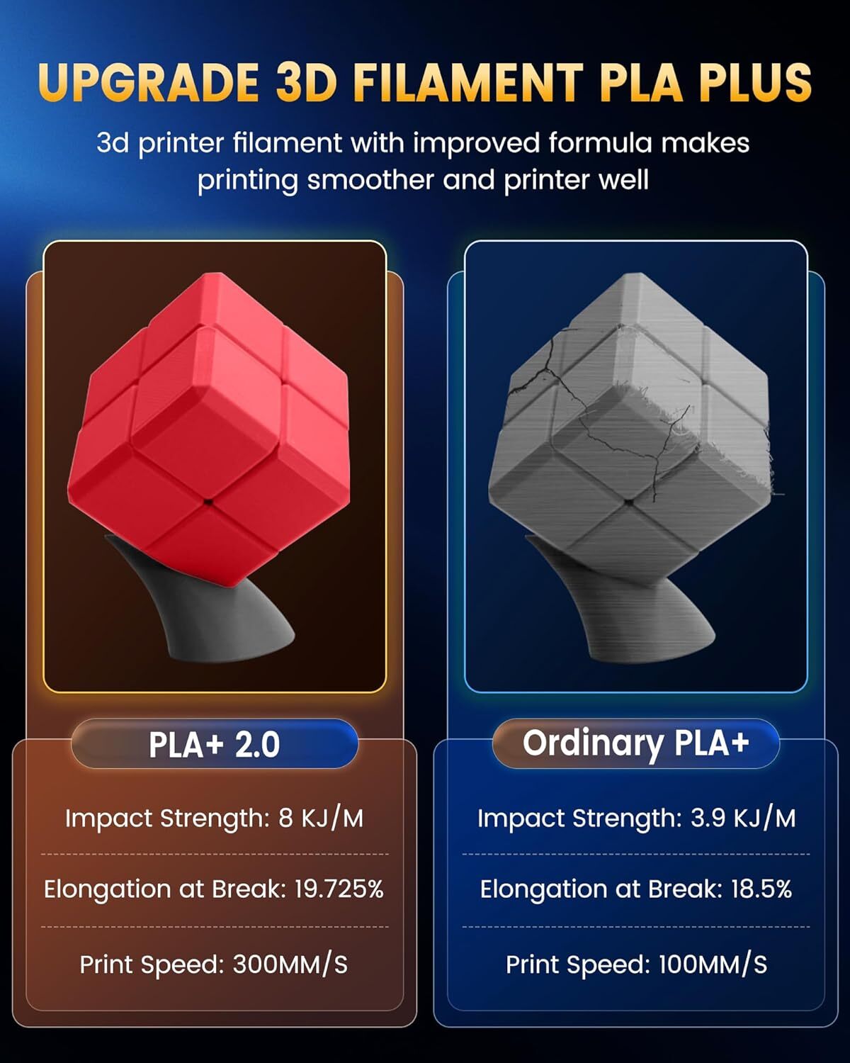 10x 1KG SUNLU GREY PLA+ 2.0 Bulk Filament Bundle - 3docity