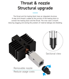 3docity QIDI 3/Max 3 Complete Hotend Kit - 3docity