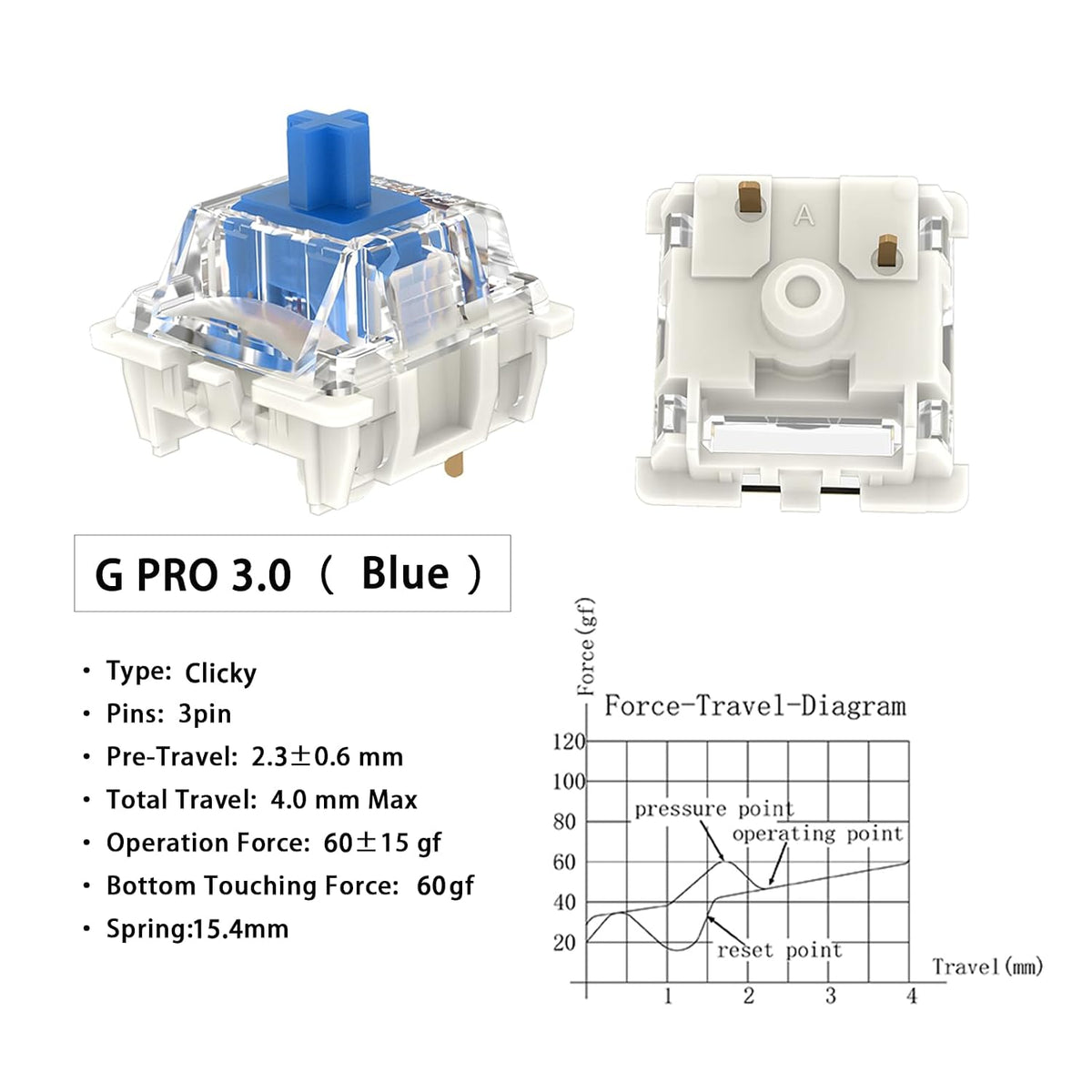 Gateron G Pro 3.0 Blue clicky switch with specifications and force-travel diagram showing tactile feedback characteristics