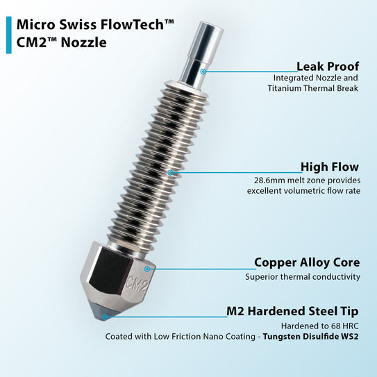 Micro Swiss cm2 flowtech 