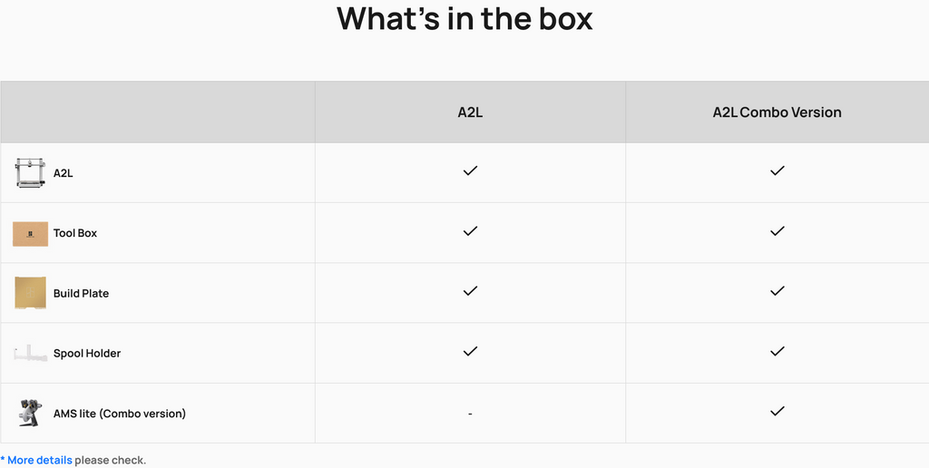 Bambu Lab A2L and A2L Combo Version contents comparison chart showing included accessories and components