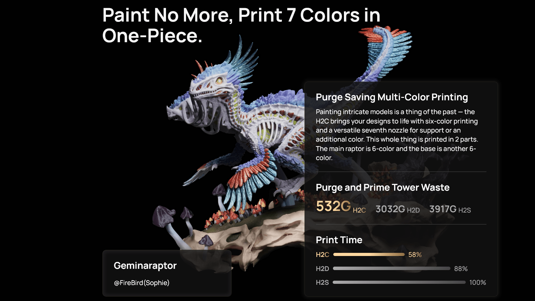 Bambu Lab H2C with AMS Combo 3D Printer - 3docity