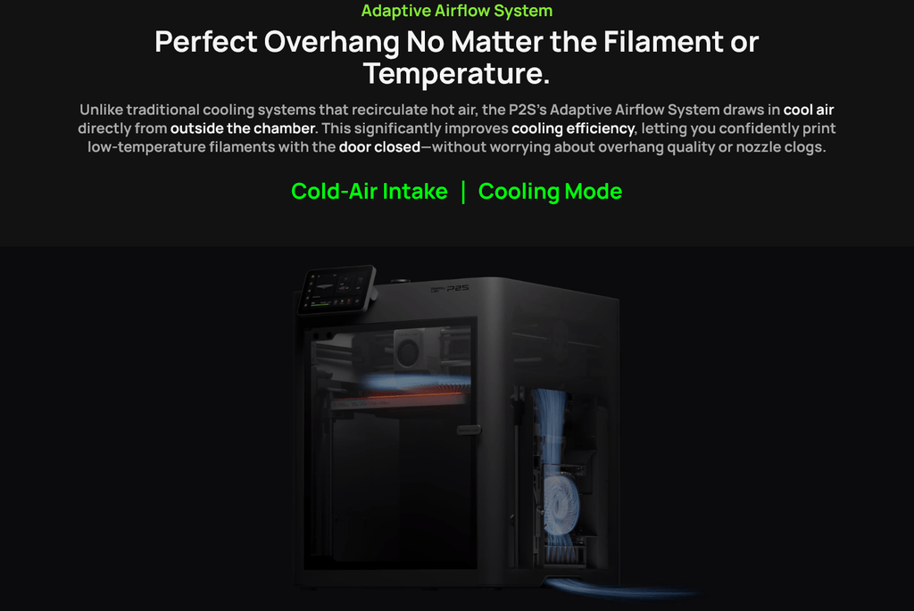 Bambu Lab P2S FDM 3D Printer - 3docity