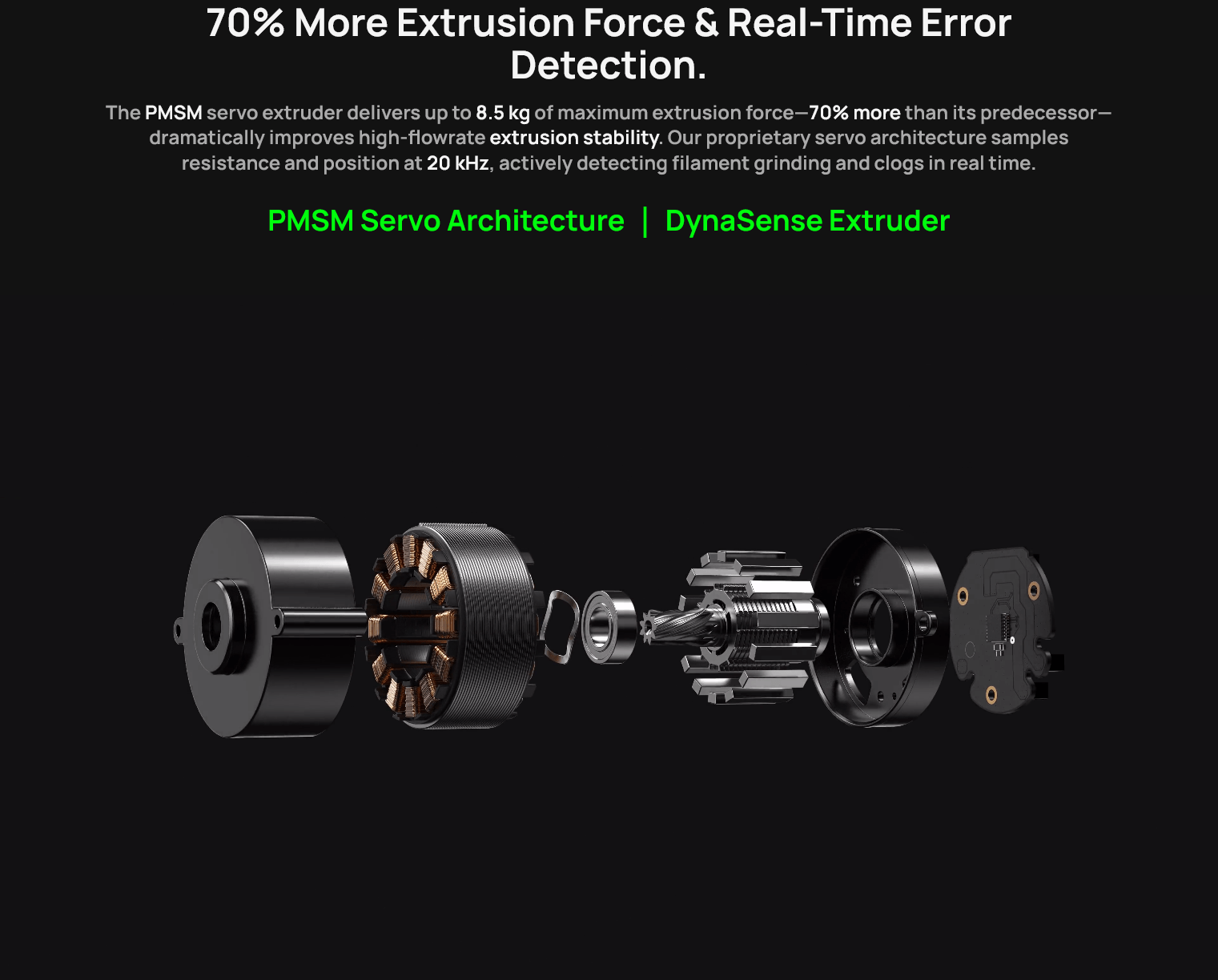 Bambu Lab P2S FDM 3D Printer - 3docity