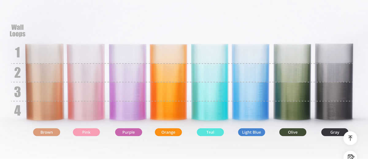 Bambu Lab PETG Translucent filament wall loops in 8 colors showing light transmission and opacity variations.