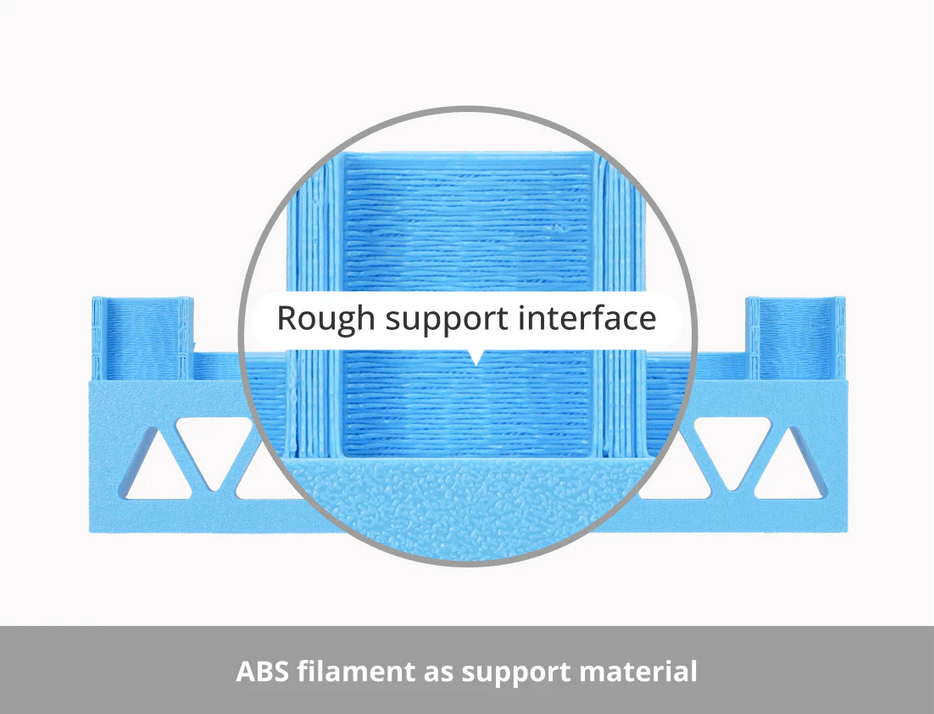 Bambu Lab Support for ABS 1.75mm Filament 0.5kg Spool - 3docity