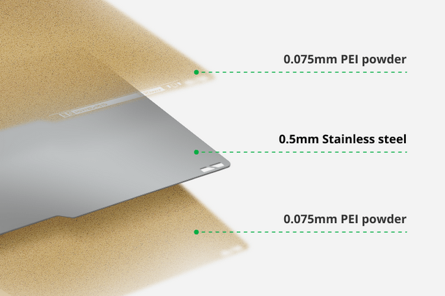 Bambu Lab Textured PEI Build Plate for H2S/H2D Series - 3docity