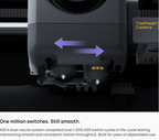 Bambu Lab X2D 3D printer toolhead camera with dual-nozzle system arrows showing smooth motion capability