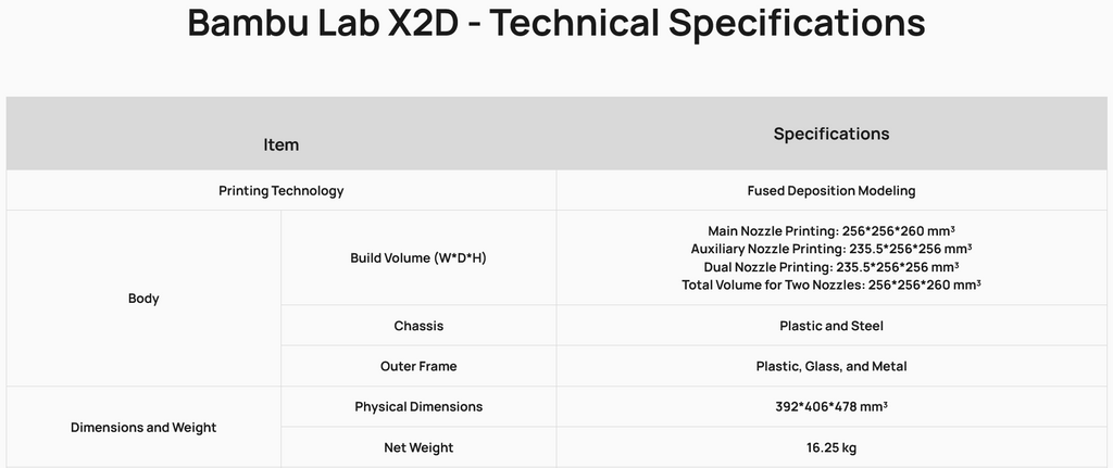 Bambu Lab X2D technical specifications table showing printing technology, build volume, dimensions, weight, and chassis de...
