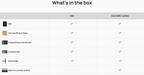 Bambu Lab X2D 3D Printer package contents comparison chart showing included accessories and components.
