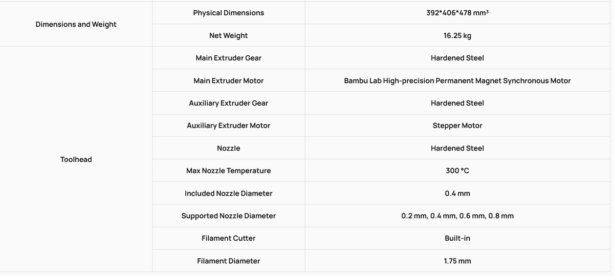 Bambu Lab X2D 3D Printer specifications table showing dimensions, weight, toolhead components and nozzle details.