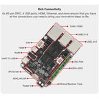 BIGTREETECH BTT Pi V1.2 - 3docity