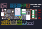 BIGTREETECH Can Bus U2C v2.1 - 3docity