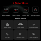 BIGTREETECH SFS v2.0 Smart Filament Runout Sensor - 3docity