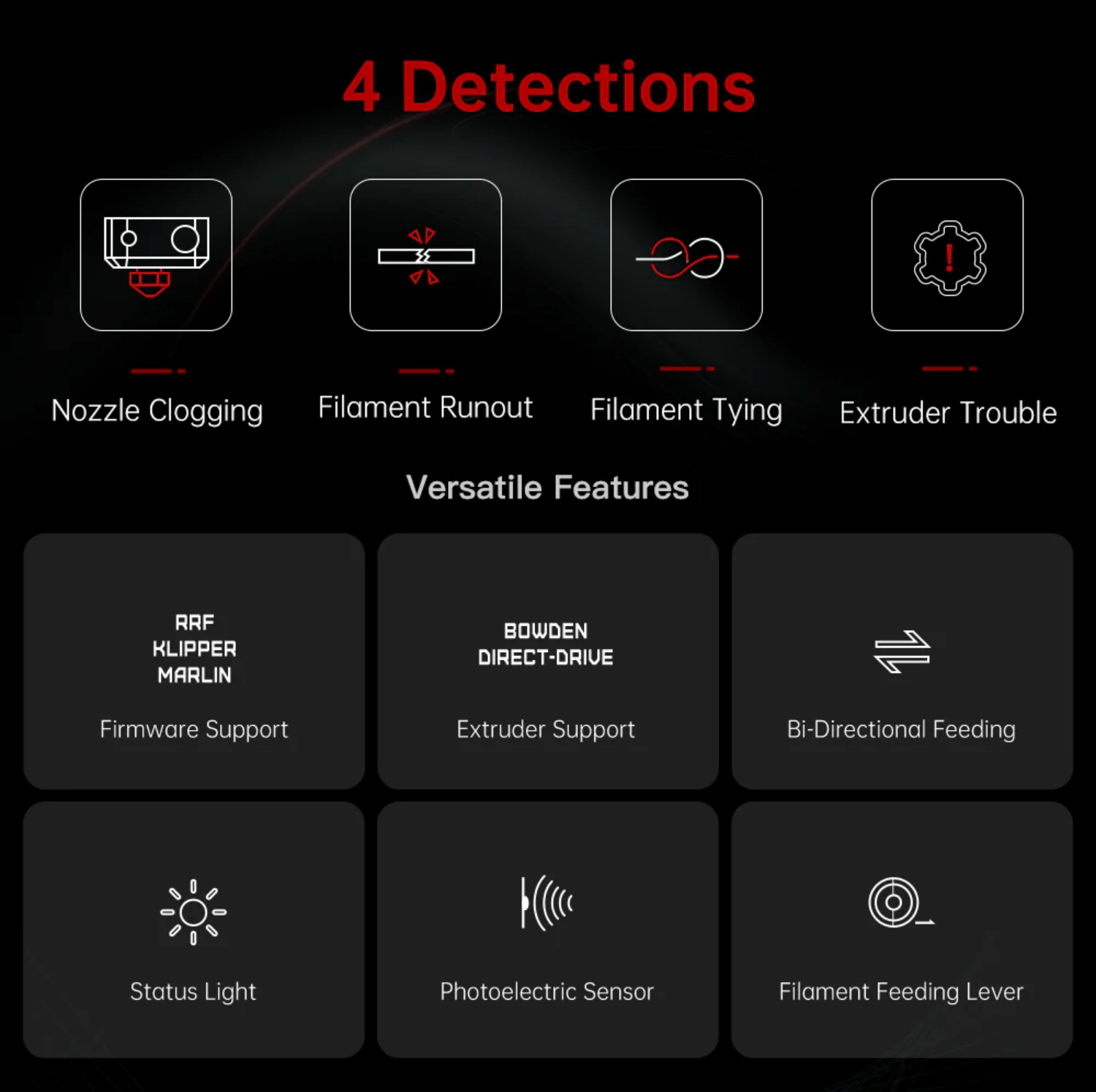 BIGTREETECH SFS v2.0 Smart Filament Runout Sensor - 3docity