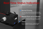 BIGTREETECH SFS v2.0 Smart Filament Runout Sensor - 3docity