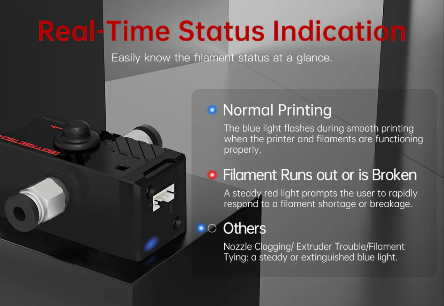 BIGTREETECH SFS v2.0 Smart Filament Runout Sensor - 3docity