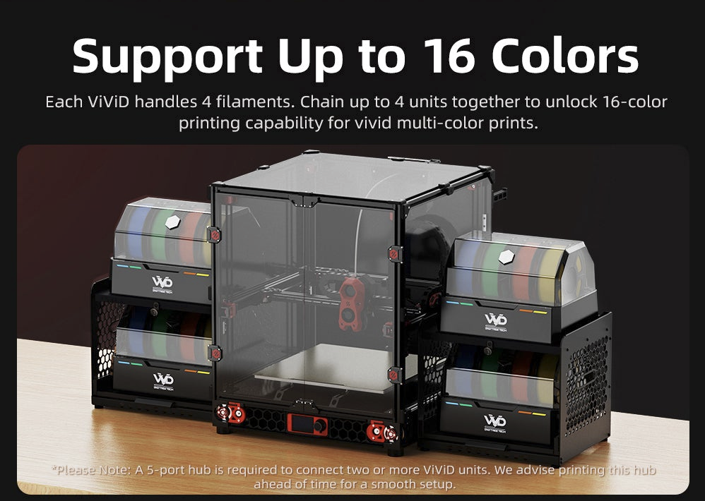 BIGTREETECH ViViD multi-color filament dryer system with 4 chained units supporting 16 colors