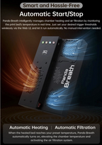 BIQU Panda Breath smart heating and filtration system with automatic temperature control and air filter management display.