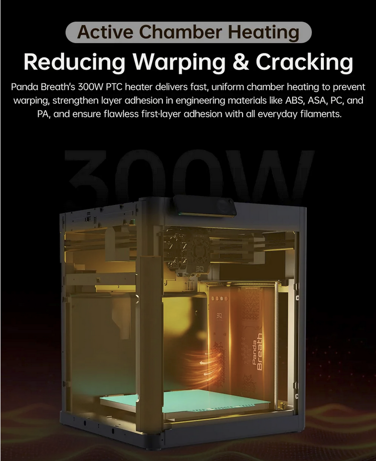 BIQU Panda Breath 300W PTC heater with active chamber heating, glowing interior showing uniform heat distribution for 3D p...