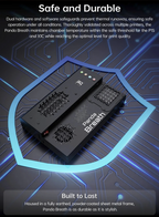 BIQU Panda Breath smart air filtration system with dual heatsinks on circuit board background, showcasing thermal safety f...
