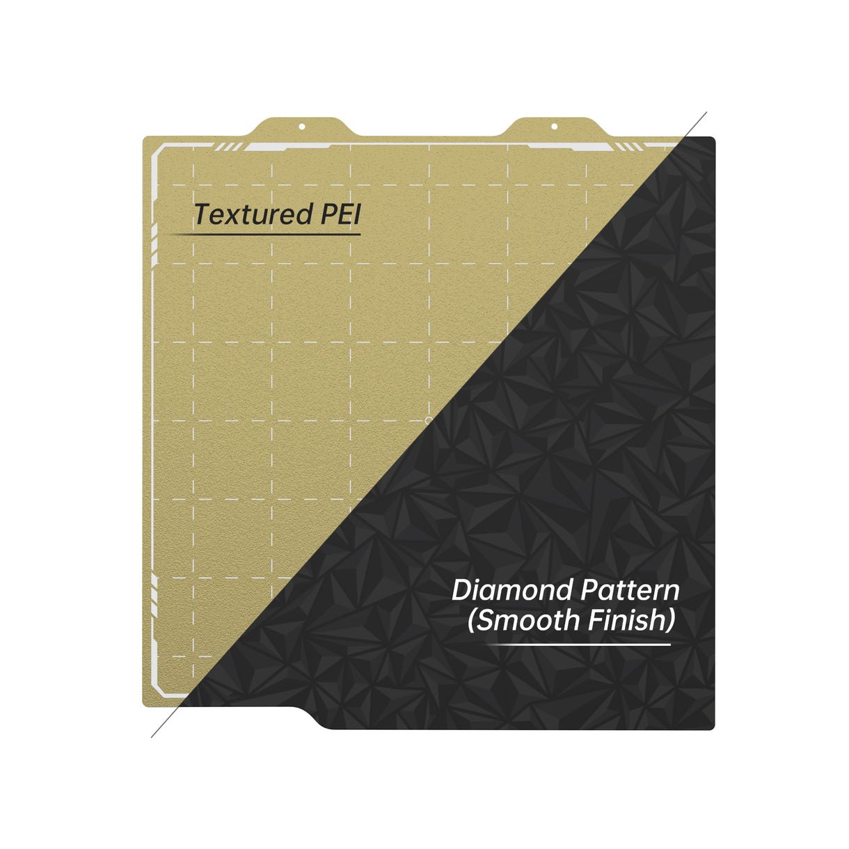 BIQU Panda Build Plate Diamond Pattern PEO/PEI for Bambu Lab P1P/P1S/X1C/A1 - 3docity