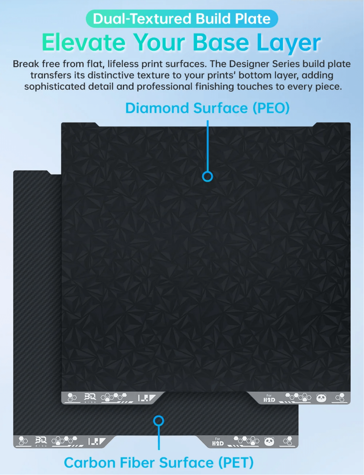 BIQU Panda Buildplate Designer PEO+PET Double - Sided Spring Steel Sheet for Bambu Lab H2D/H2S - 3docity