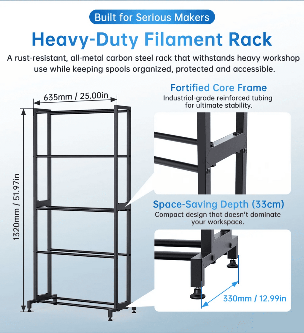 BIQU Panda Feed Rack Stackable Organizer for 3D Printing Filament Home Storage - 3docity