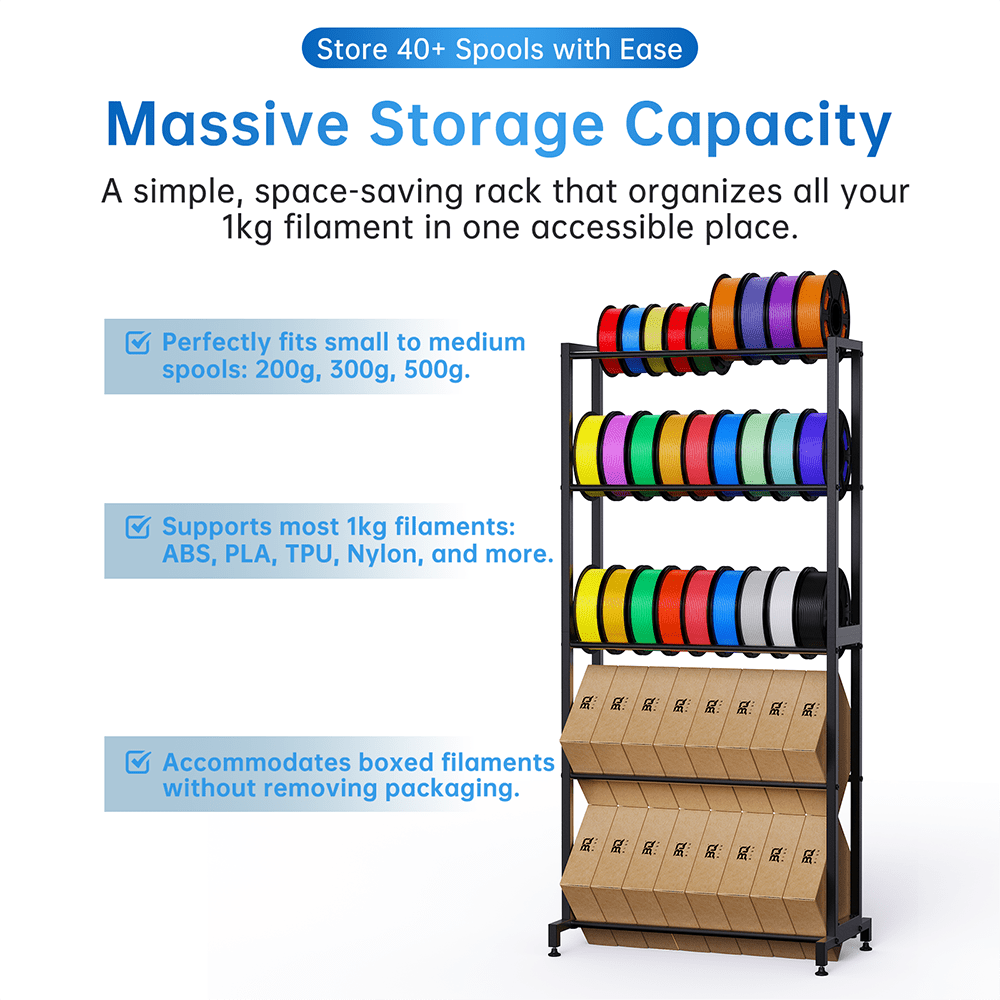 BIQU Panda Feed Rack Stackable Organizer for 3D Printing Filament Home Storage - 3docity