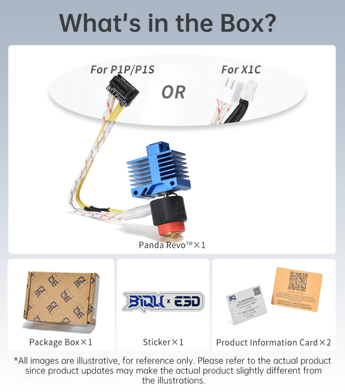 BIQU Panda Revo HIgh Flow Hotend Drop - in Upgrade for Bambu Lab P1 & X1 Series - 3docity