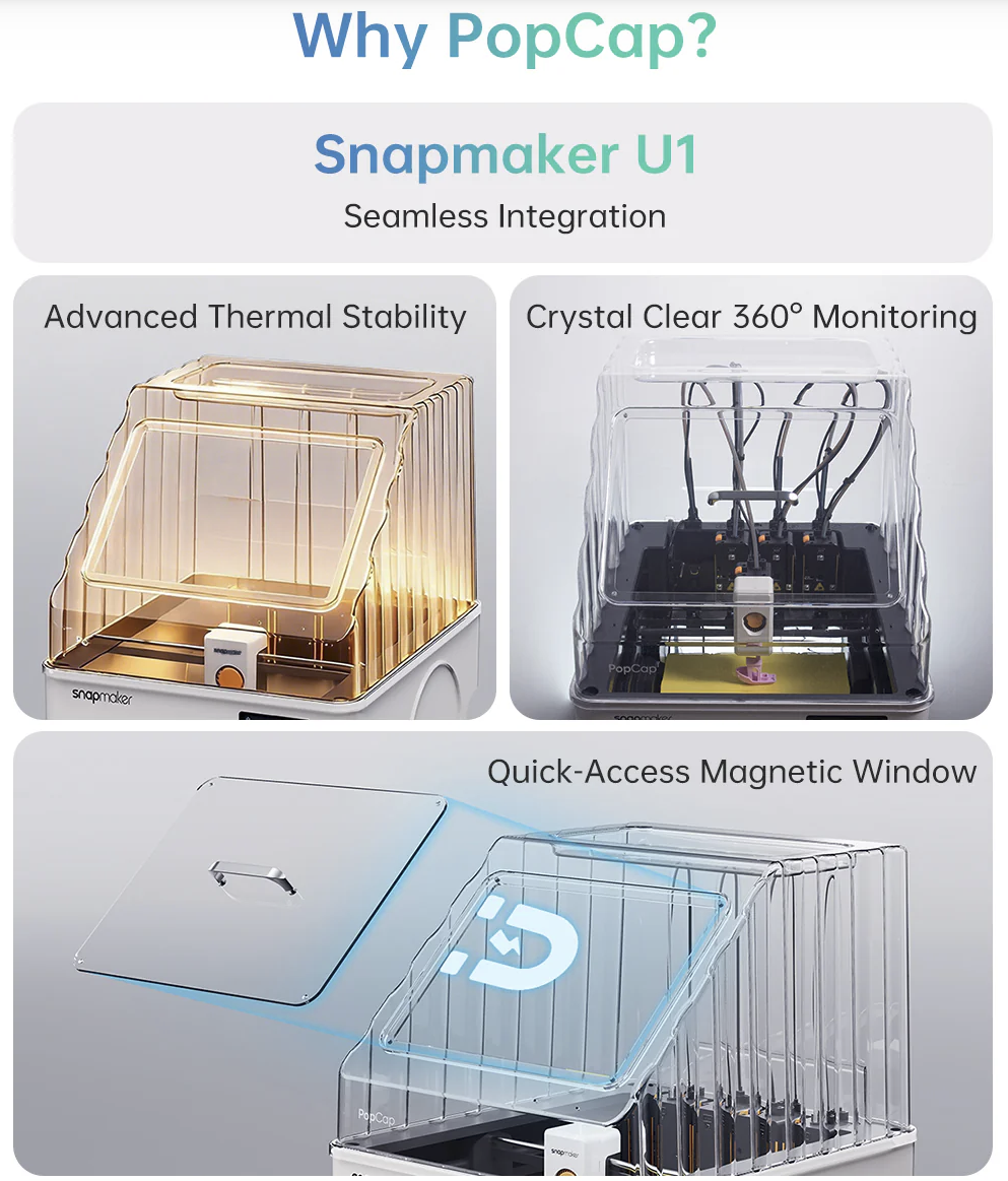 BIQU PopCap Snapmaker U1 enclosure with magnetic window, thermal stability, and 360° monitoring view