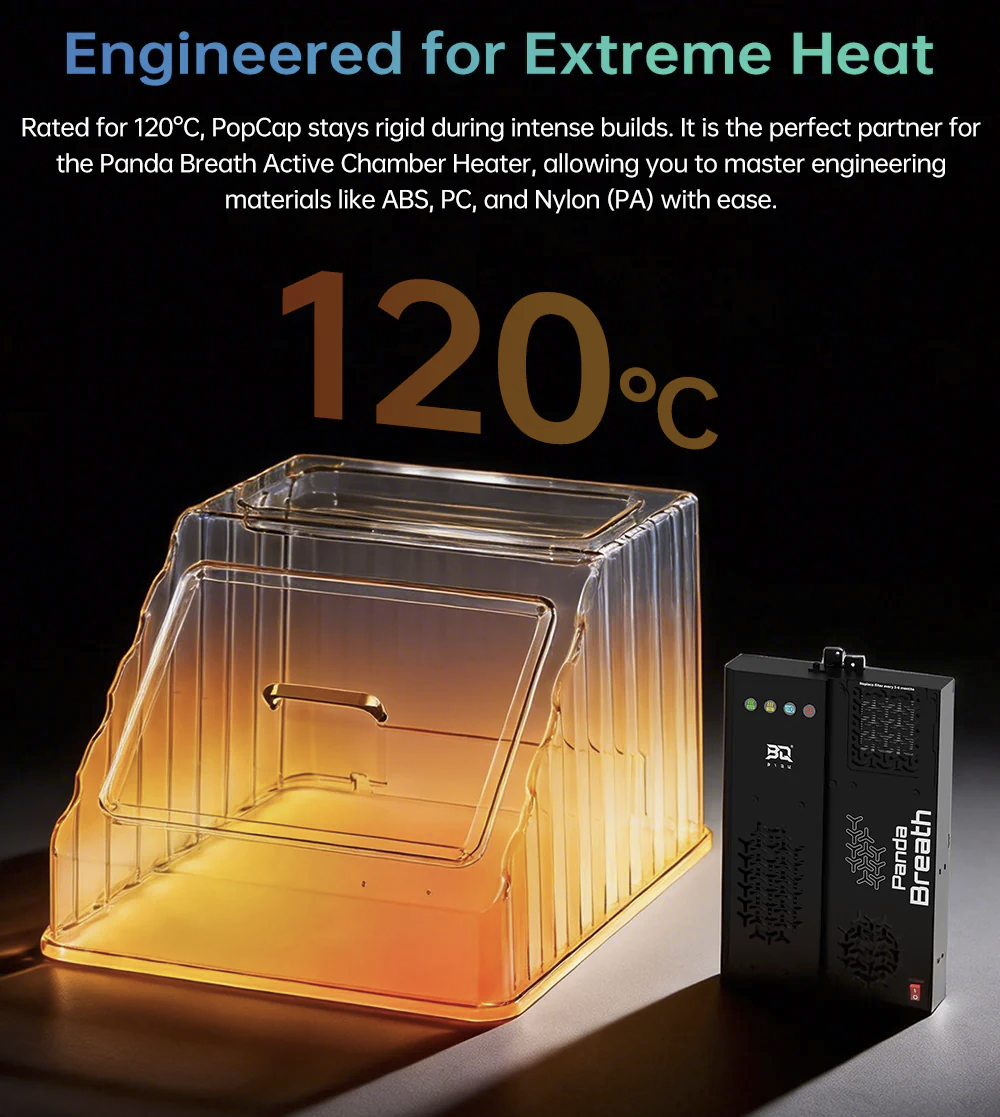 BIQU PopCap heat-resistant enclosure glowing at 120°C with Panda Breath heater unit for 3D printing