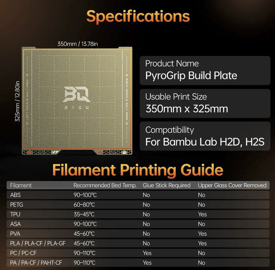 BIQU PyroGrip Build Plate specs: 350x325mm usable area, compatibility chart for ABS, PETG, TPU, PLA, PC filaments with bed...