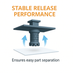 FEP Film for Elegoo Saturn 2/ 8K/ 3/ 4/ 4 Ultra (5 Pcs) - 3docity