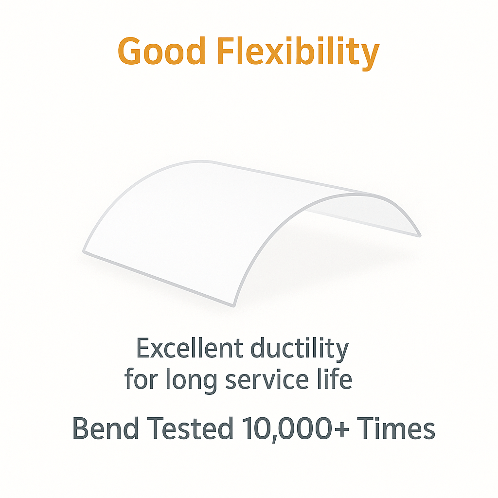 FEP Film for Elegoo Saturn 2/ 8K/ 3/ 4/ 4 Ultra (5 Pcs) - 3docity