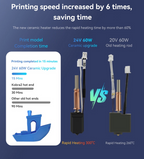 HeatPoint Upgraded Hardened Hotend ceramic heater comparison chart showing 6x faster printing speed and 60% reduced heatin...