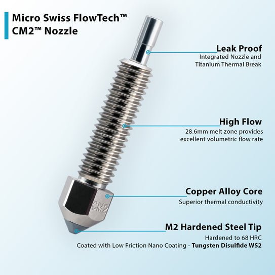 Micro Swiss CM2 Nozzle - for FlowTech Hotend - 3docity