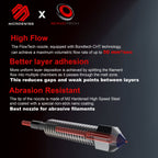 Micro Swiss FlowTech CHT High Flow - CM2™ Nozzle - 3docity