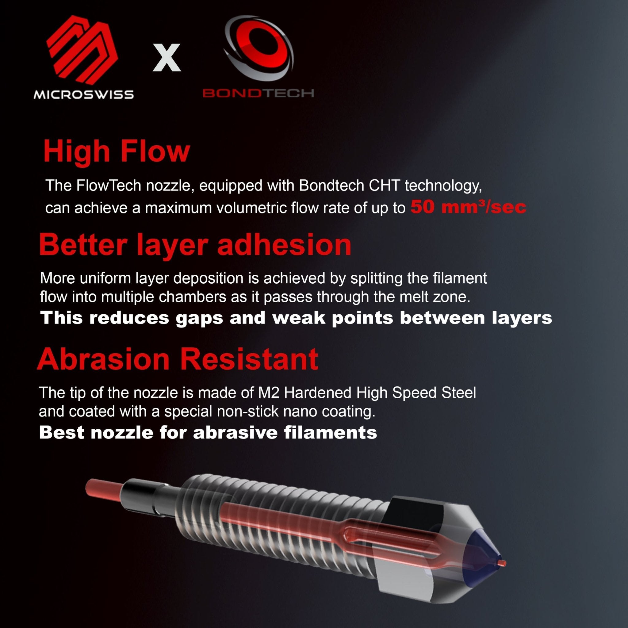 Micro Swiss FlowTech CHT High Flow - CM2™ Nozzle - 3docity