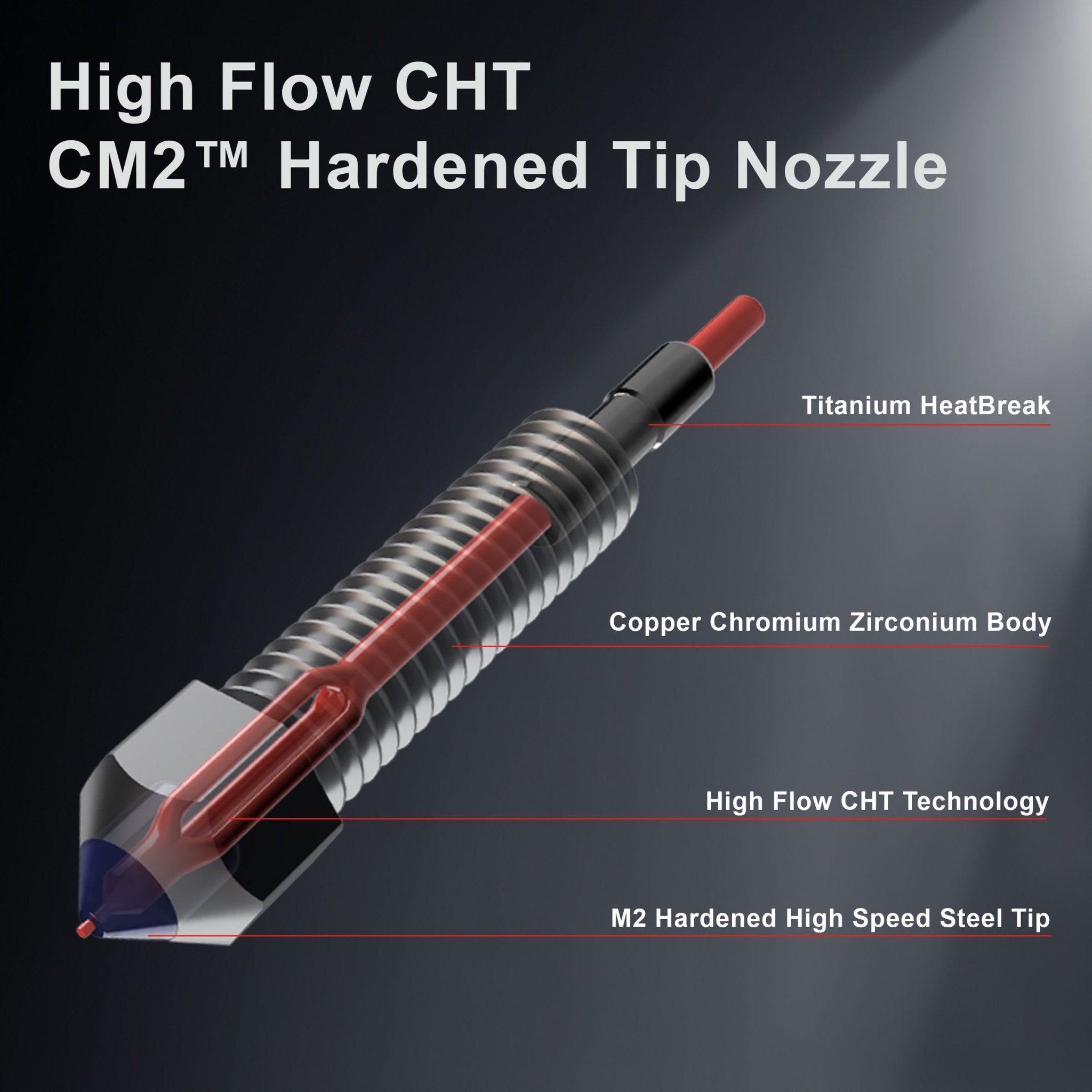 Micro Swiss FlowTech Hotend for Creality K2 Plus - 3docity