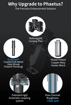 Phaetus Conch Hotend QIDI Plus4 - 3docity