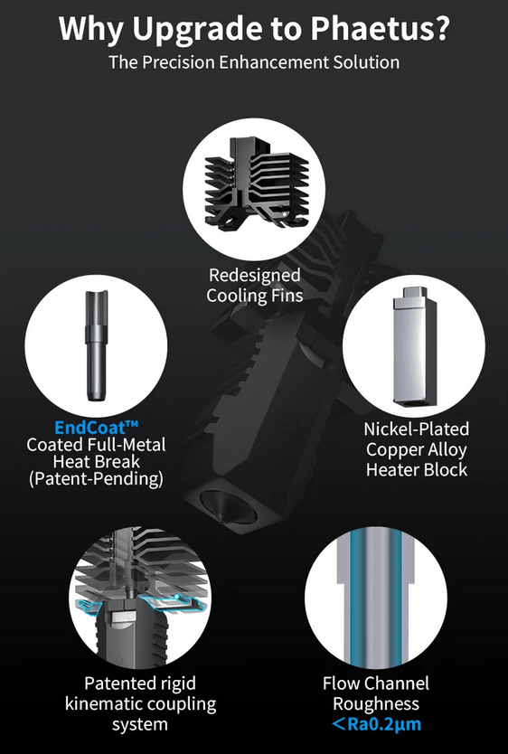 Phaetus Conch Hotend QIDI Plus4 - 3docity