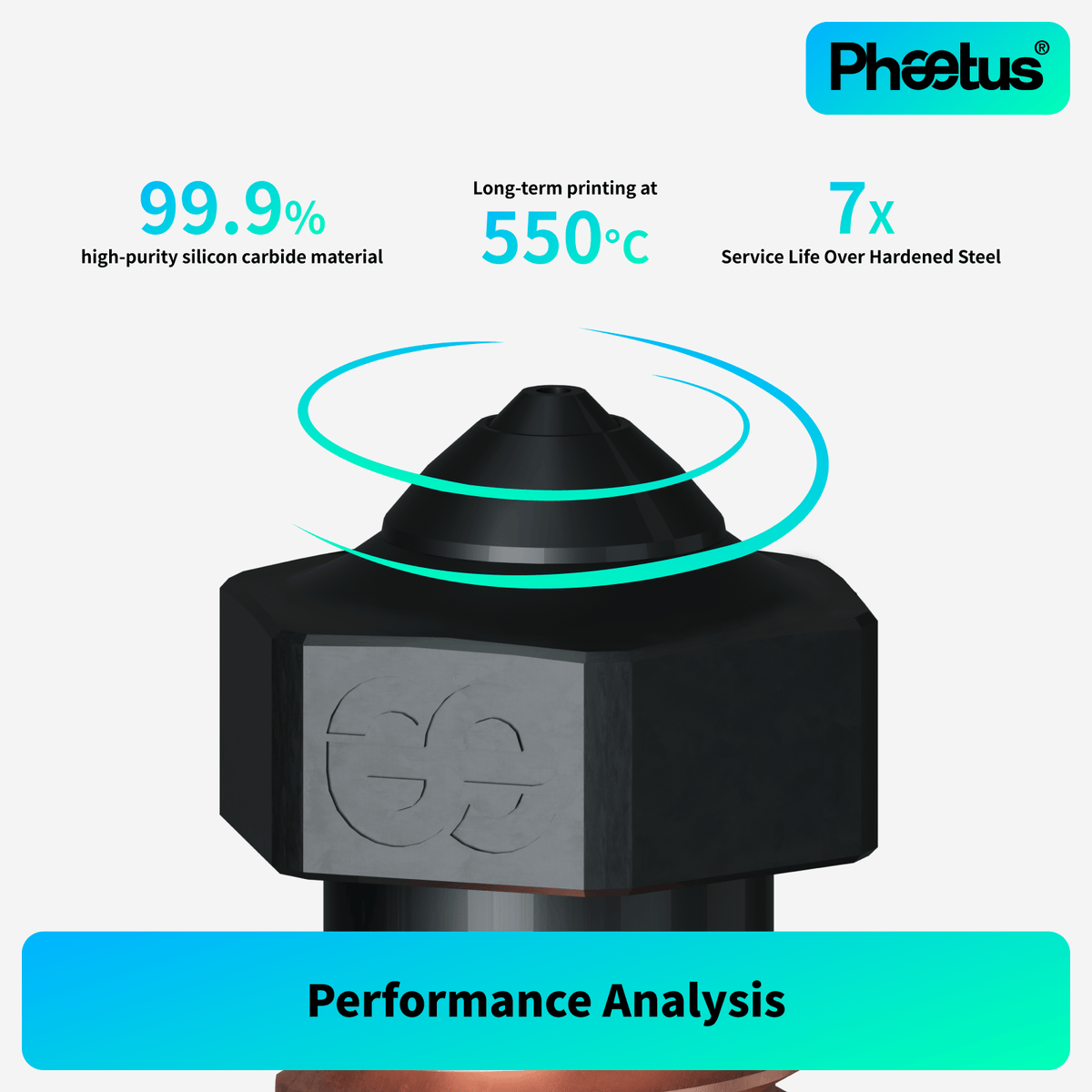 Phaetus PS SiC Nozzle 1.75mm V6 Thread with 99.9% silicon carbide, 550°C printing capability infographic
