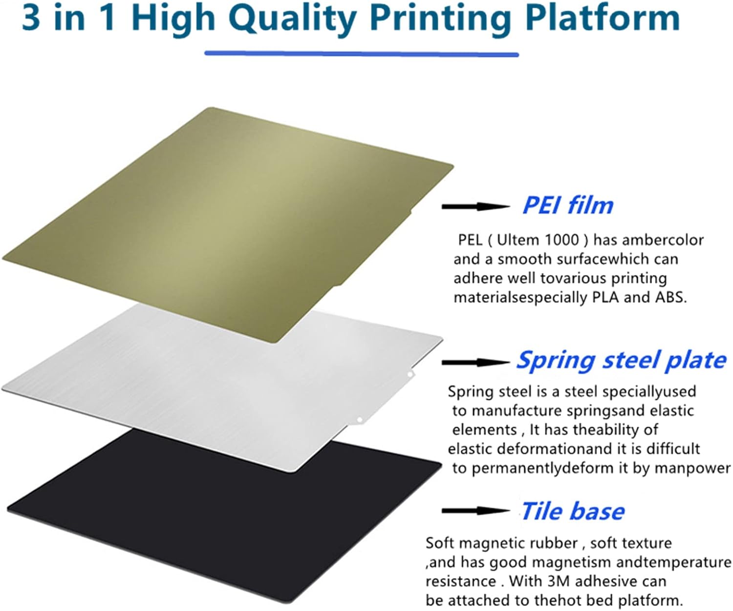 Single - Sided Spring Steel PEI Build Plate with Magnetic Bottom Sheet for Creality Ender 3 & 5 – 235x235mm (Smooth) - 3docity