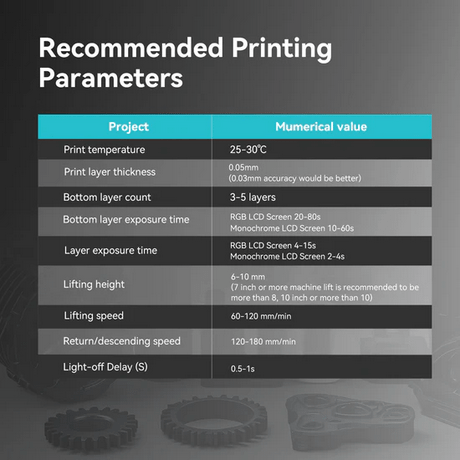SUNLU ABS - Like 3D Printer Resin 1000g - 3docity