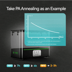 SUNLU FilaDryer E2 Professional Filament Drying and Annealing - 3docity