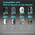 SUNLU FilaDryer E2 Professional Filament Drying and Annealing - 3docity