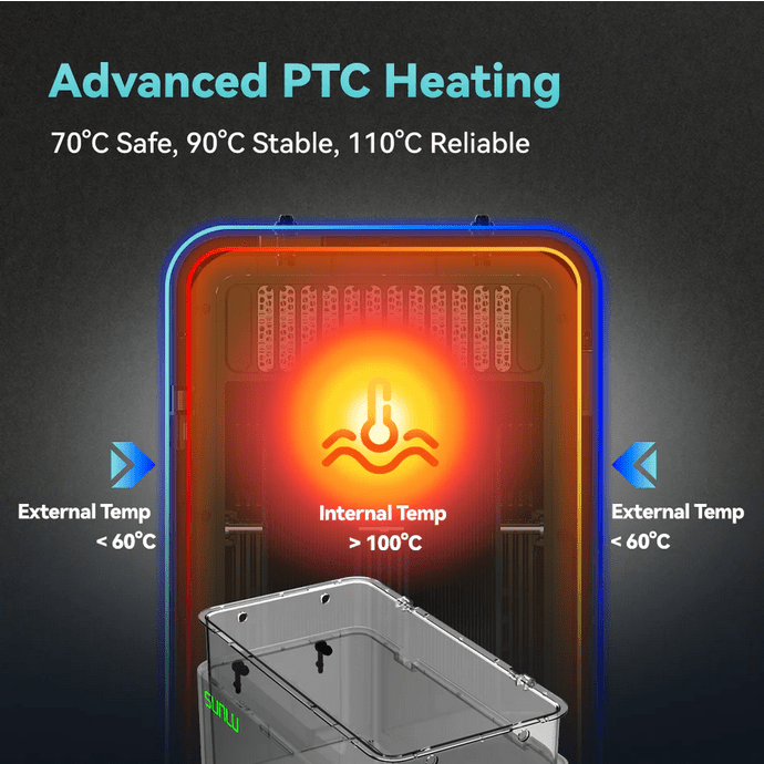 SUNLU FilaDryer E2 Professional Filament Drying and Annealing - 3docity