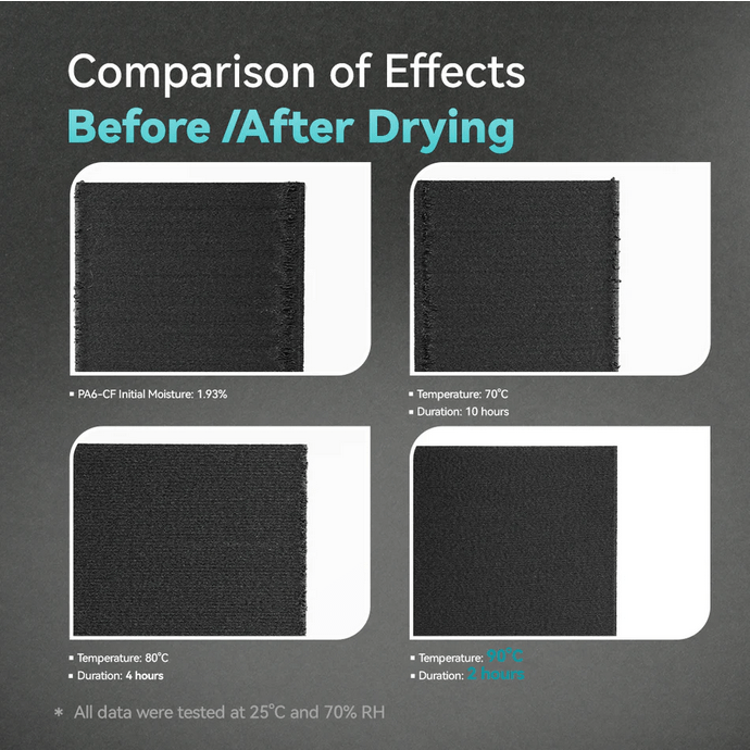 SUNLU FilaDryer E2 Professional Filament Drying and Annealing - 3docity
